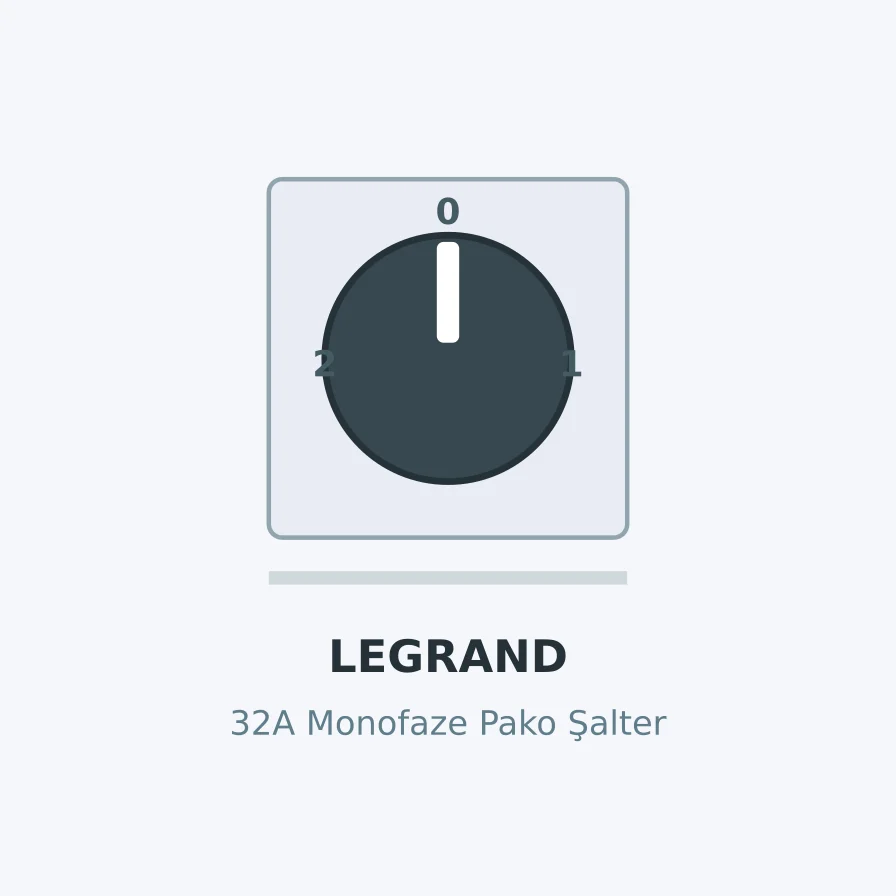 Legrand Monofaze Pako Şalter 32A