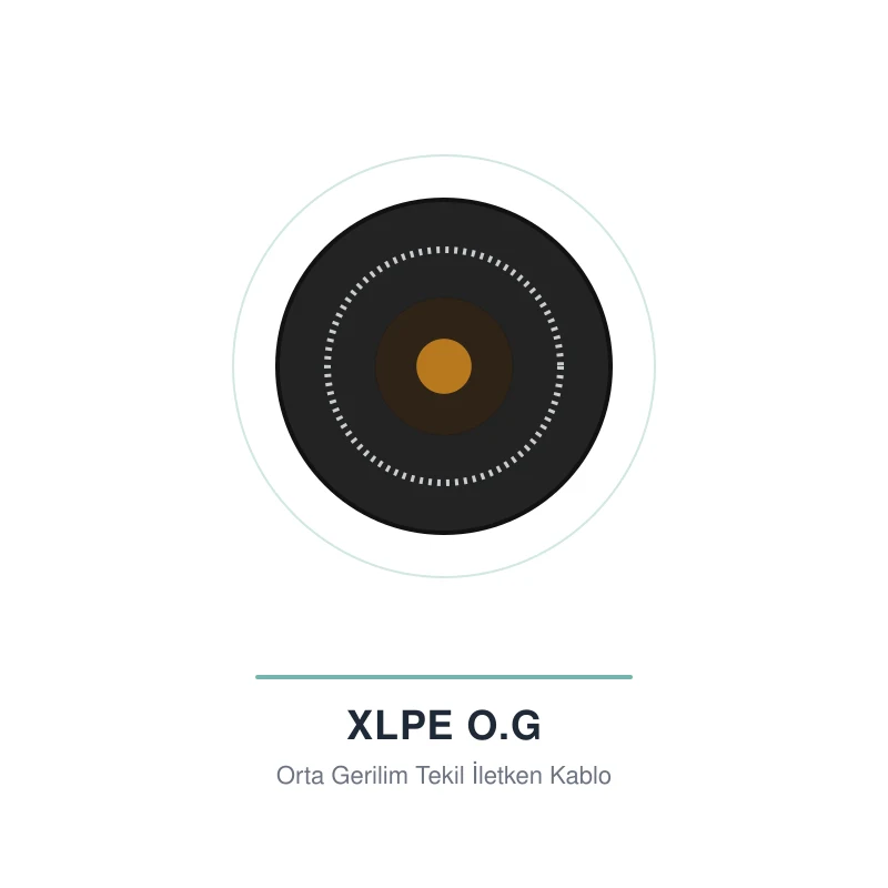 Öznur 1x185/25 mm XLPE O.G Kablo