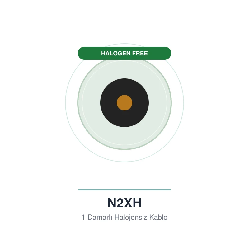 Öznur 1x50 mm N2XH Halogen Free Kablo