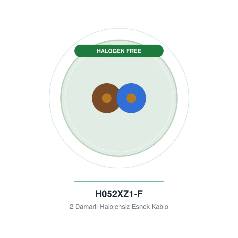 Öznur 2x4 mm H052XZ1-F Halogen Free Kablo