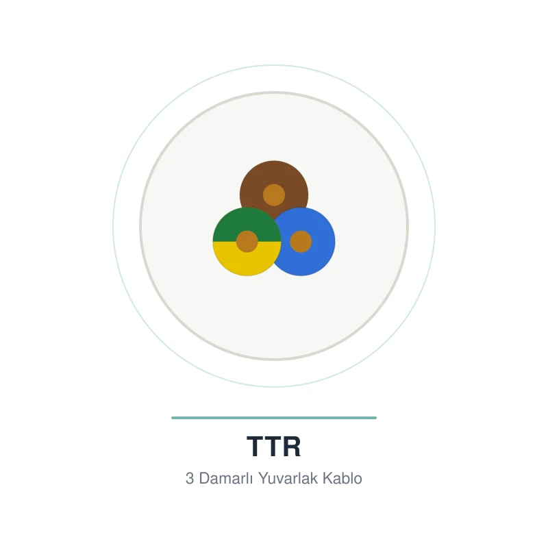 Öznur 3x0,75 mm TTR Kablo