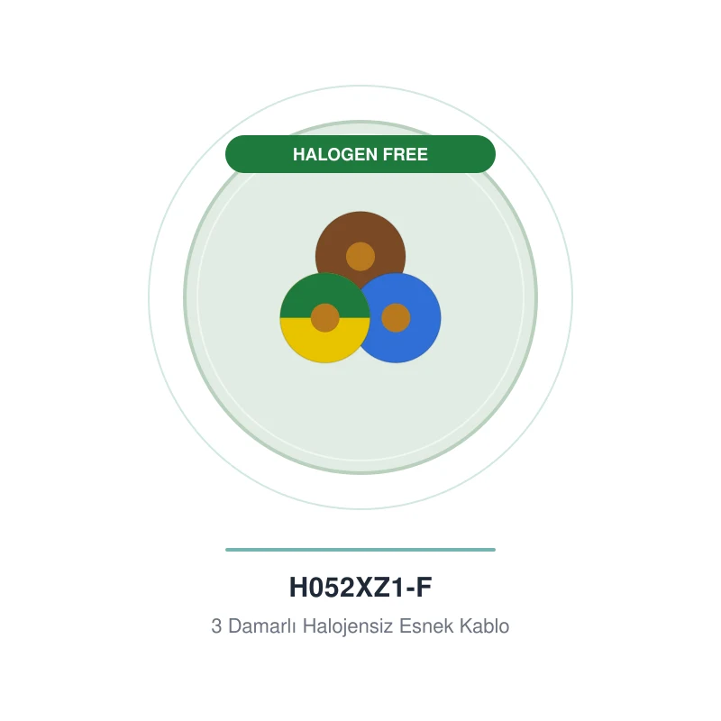 Öznur 3x4 mm H052XZ1-F Halogen Free Kablo