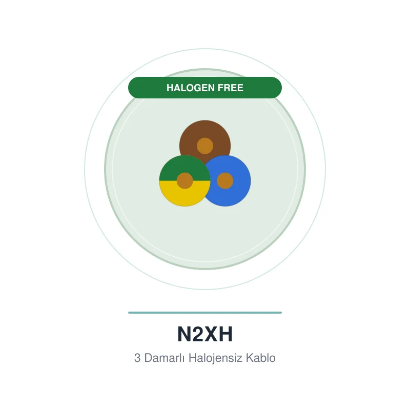 Öznur 3x4 mm N2XH Halogen Free Kablo