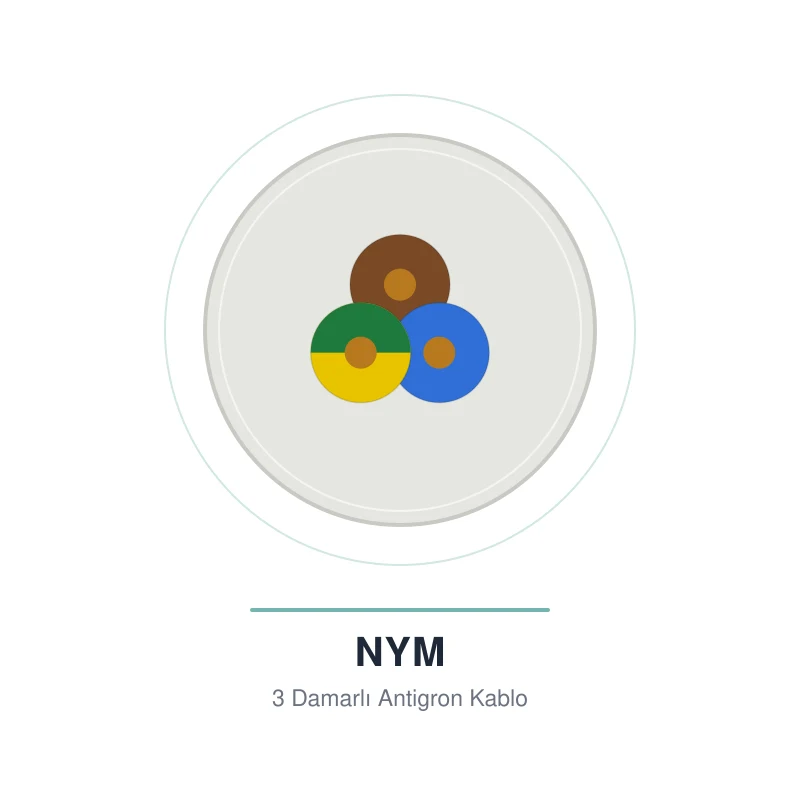 Öznur 3x4 mm NYM Kablo (Antigron)