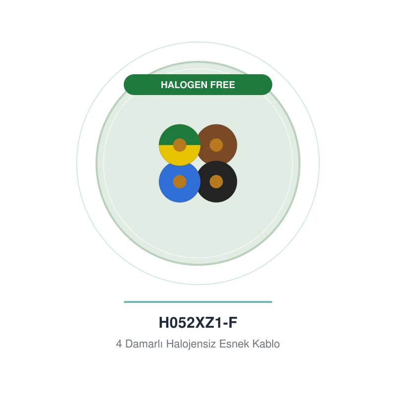 Öznur 4x4 mm H052XZ1-F Halogen Free Kablo