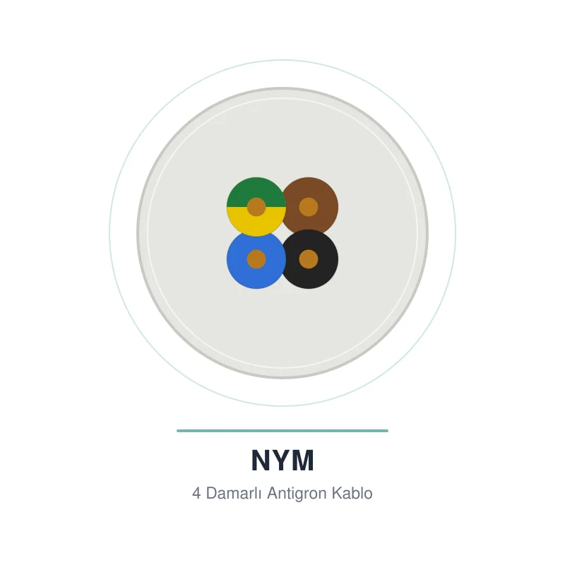 Öznur 4x6 mm NYM Kablo (Antigron)