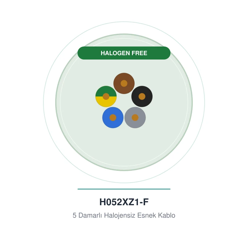 Öznur 5x16 mm H052XZ1-F Halogen Free Kablo