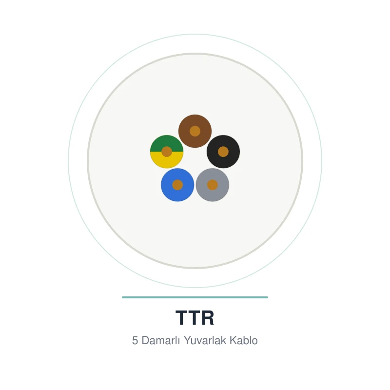 Öznur 5x16 mm TTR Kablo