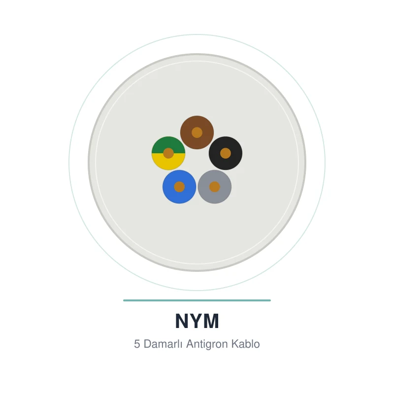 Öznur 5x4 mm NYM Kablo (Antigron)