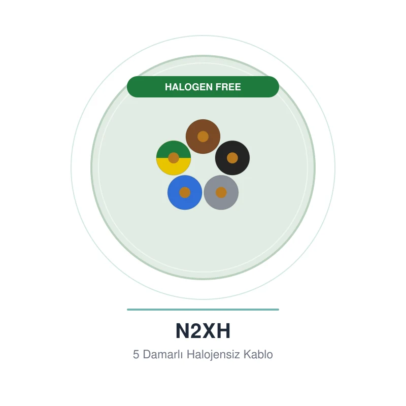 Öznur 5x6 mm N2XH Halogen Free Kablo
