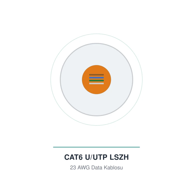 Prysmian Draka Cat6 U/UTP 4P LSZH Data Kablosu 23 AWG
